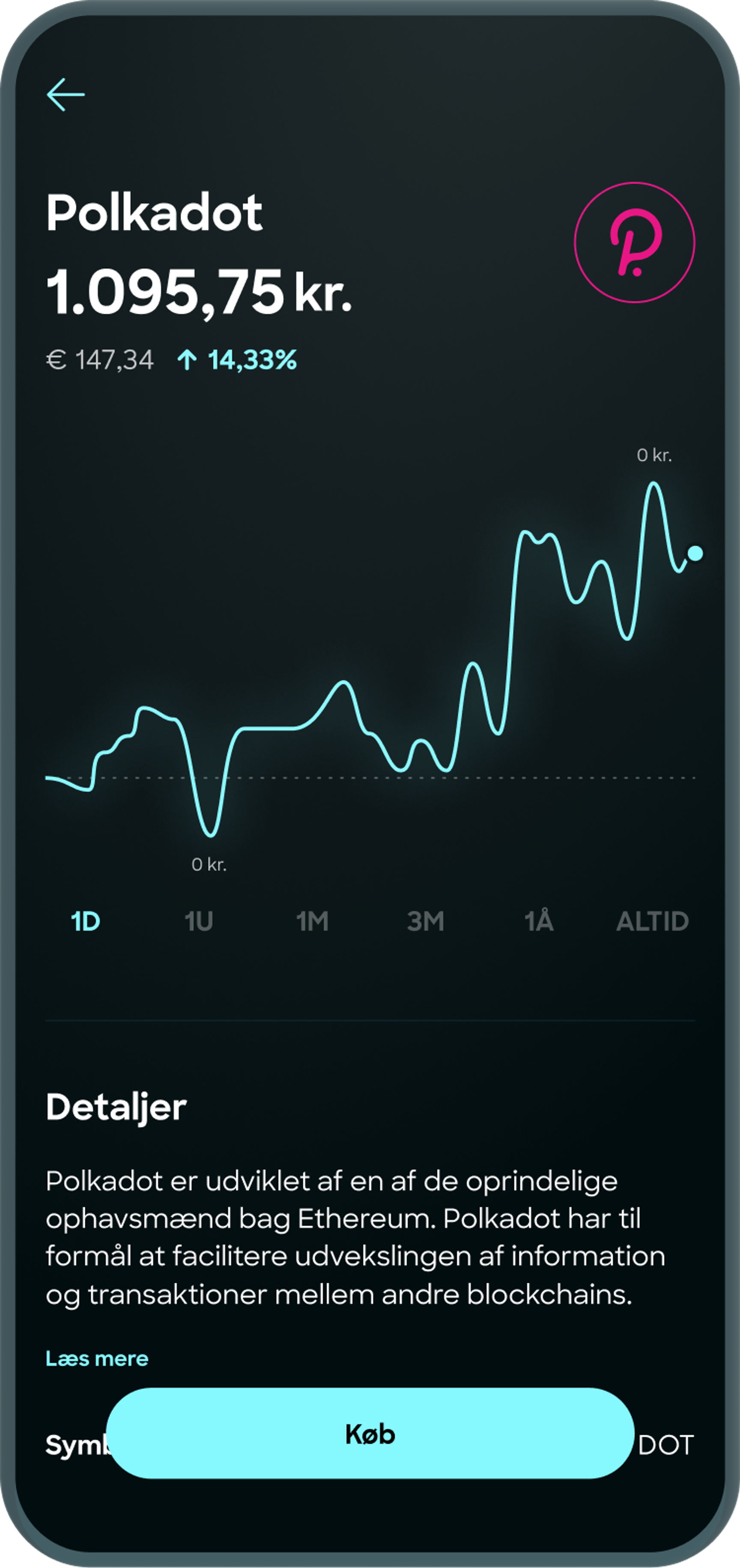 DK_Mockup_Crypto_Polkadot