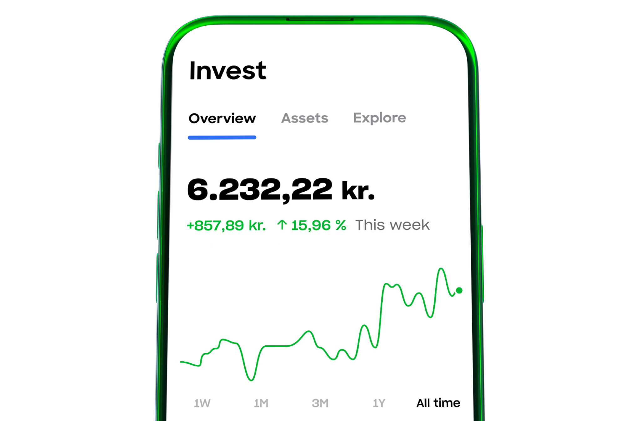 Investment screen