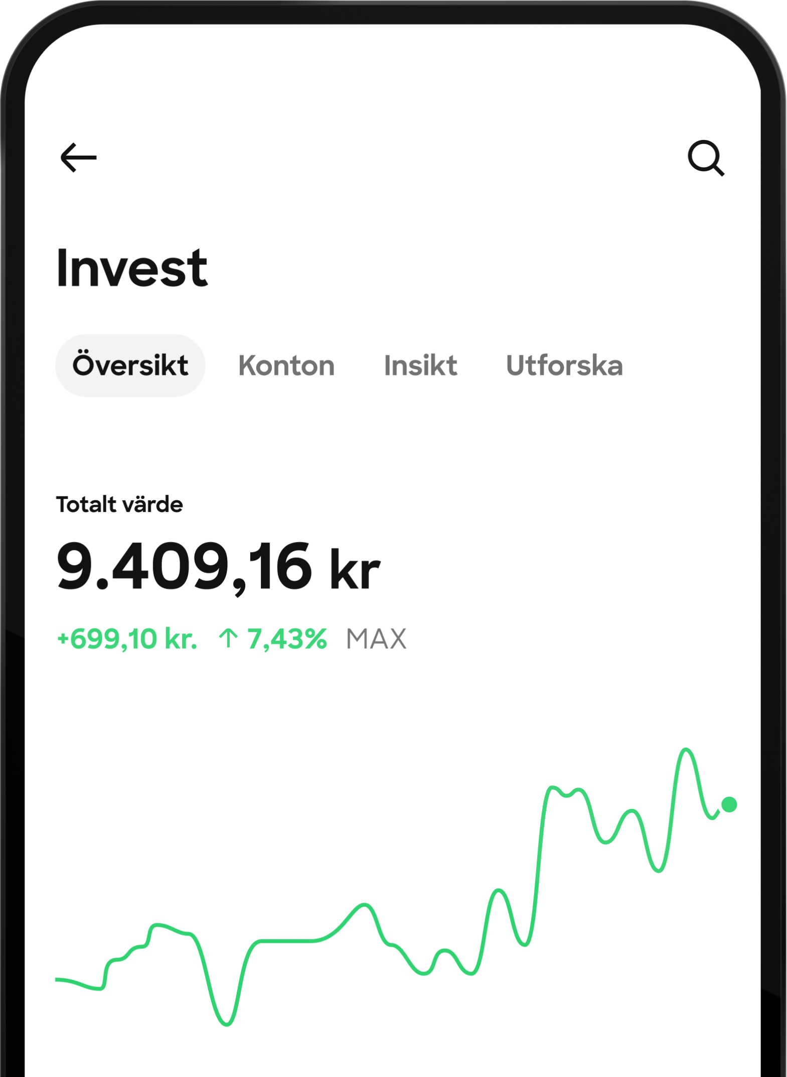 c-invest-se@3x