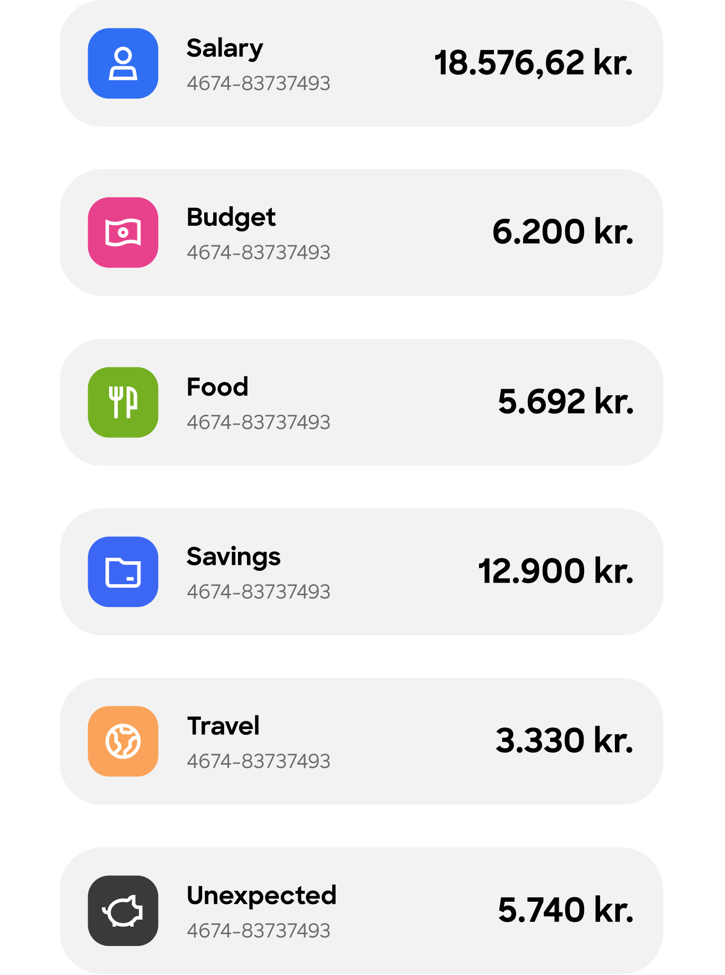 A UI element showing an overview of six different accounts: Salary, Budget, Food, Savings, Travel, and Unexpected, each with its balance.