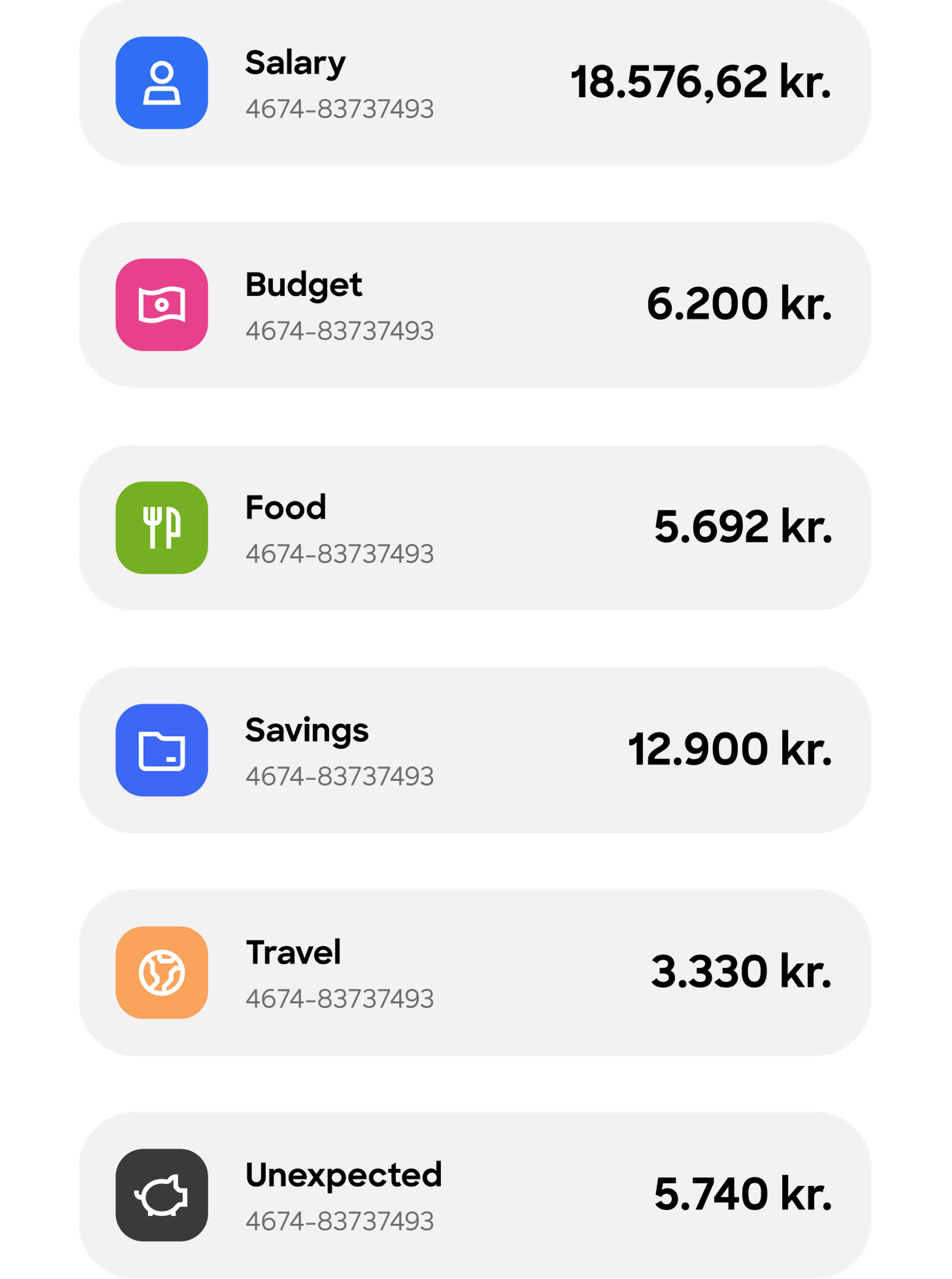 A UI element showing an overview of six different accounts: Salary, Budget, Food, Savings, Travel, and Unexpected, each with its balance.