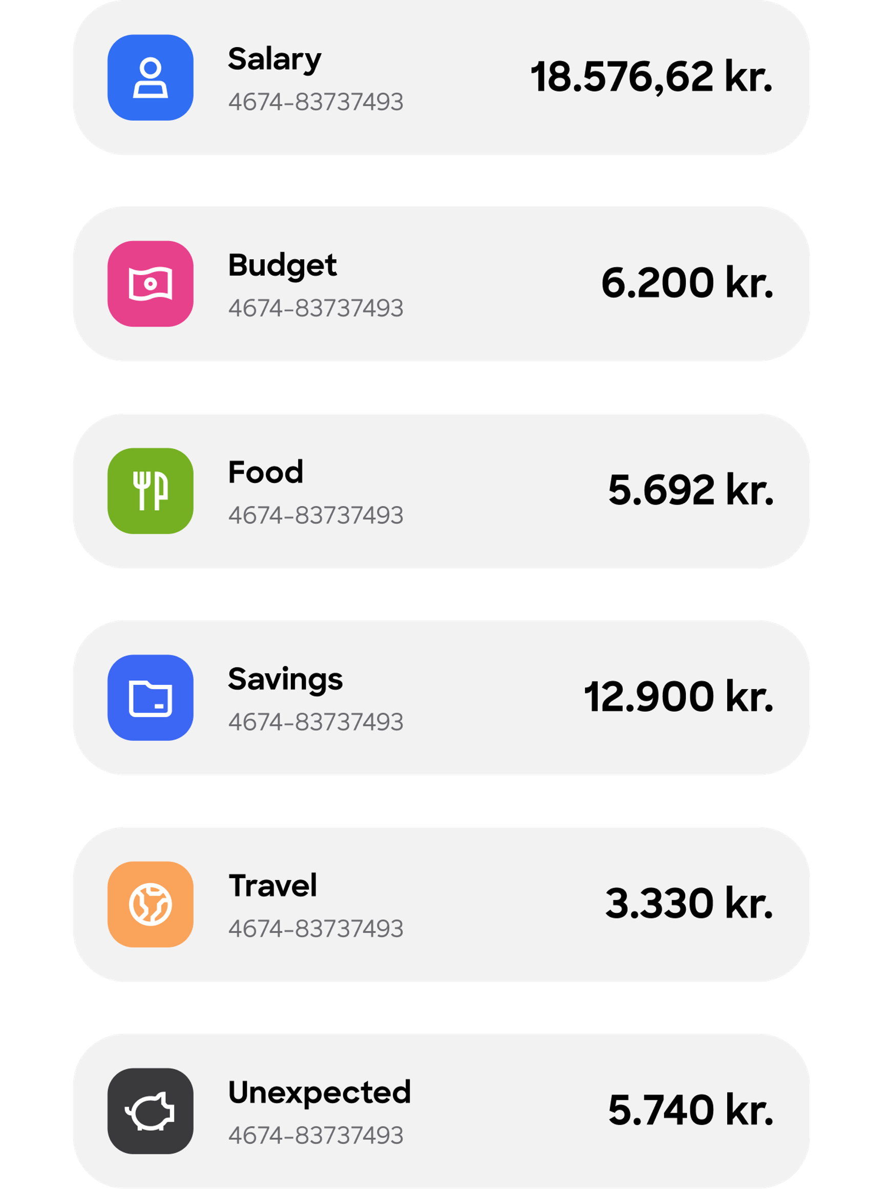 A UI element showing an overview of six different accounts: Salary, Budget, Food, Savings, Travel, and Unexpected, each with its balance.