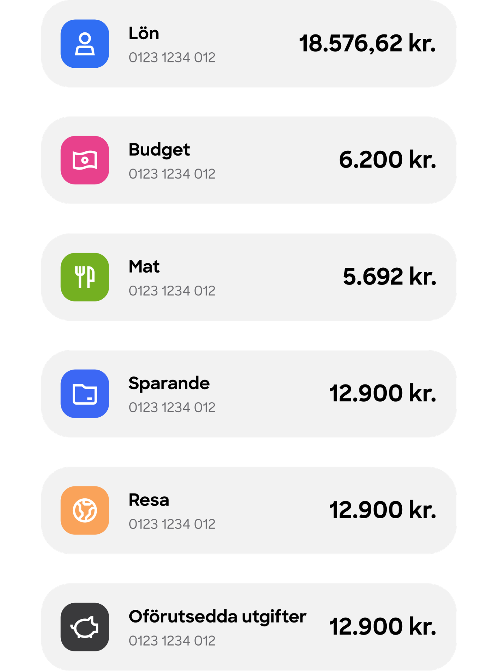 Ett UI-element som visar en översikt över sex olika konton: Salary (Lön), Budget, Food (Mat), Savings (Sparande), Travel (Resor) och Unexpected (Oförutsett), var och en med sitt saldo.