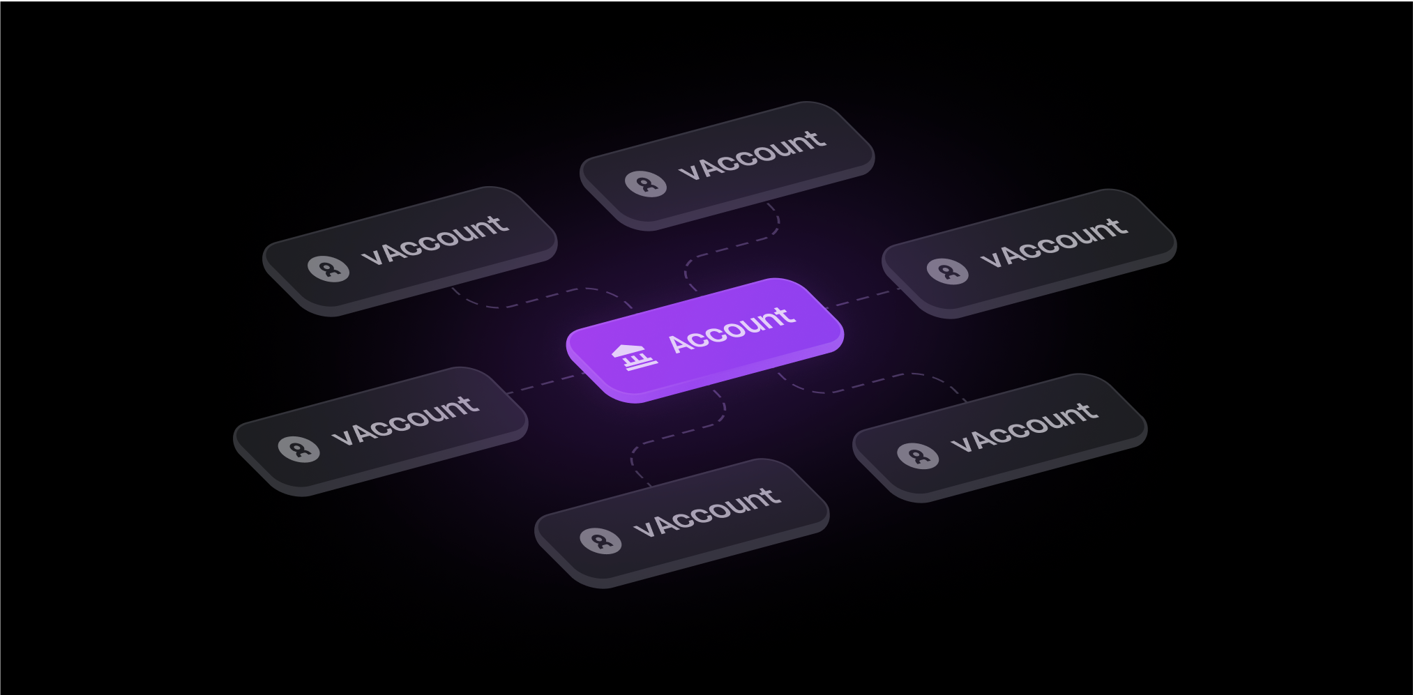 Moonrise virtual accounts feature update