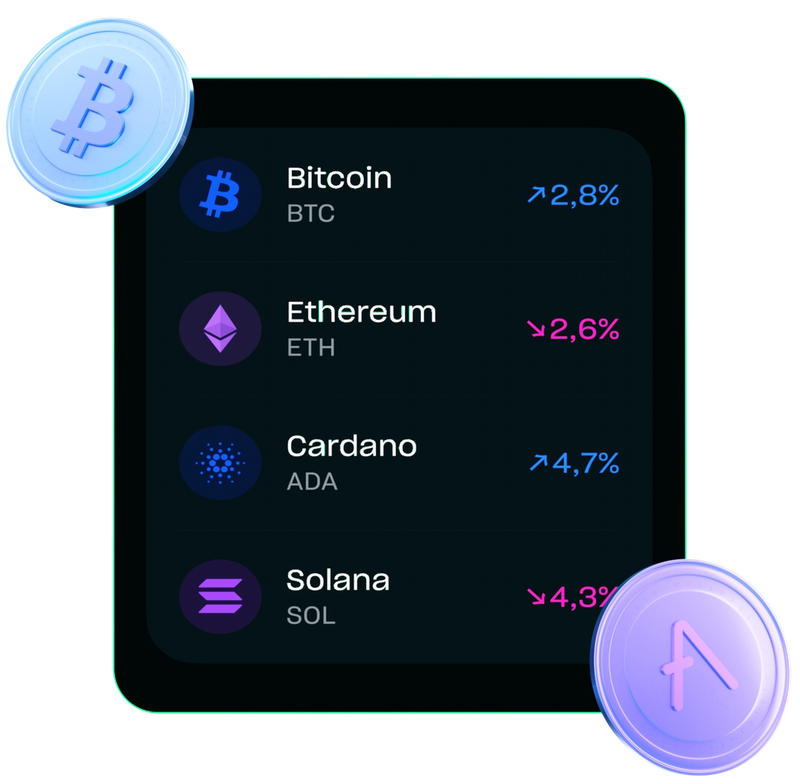 Et skærmbillede af en mobilapps "indsigter"-skærm, der viser et søjlediagram over månedligt forbrug og en oversigt over den aktuelle måneds budget.