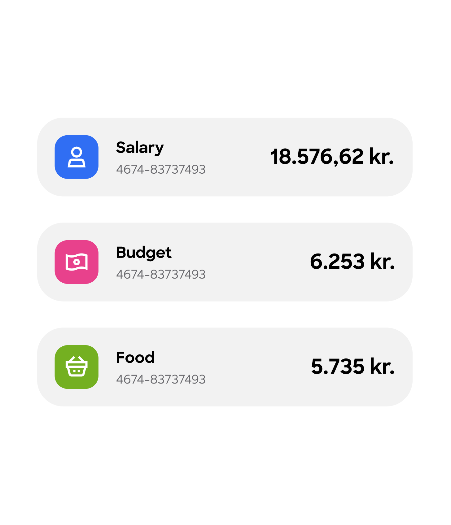 A UI element showing an overview of three accounts: Salary, Budget, and Food, each with its respective balance.