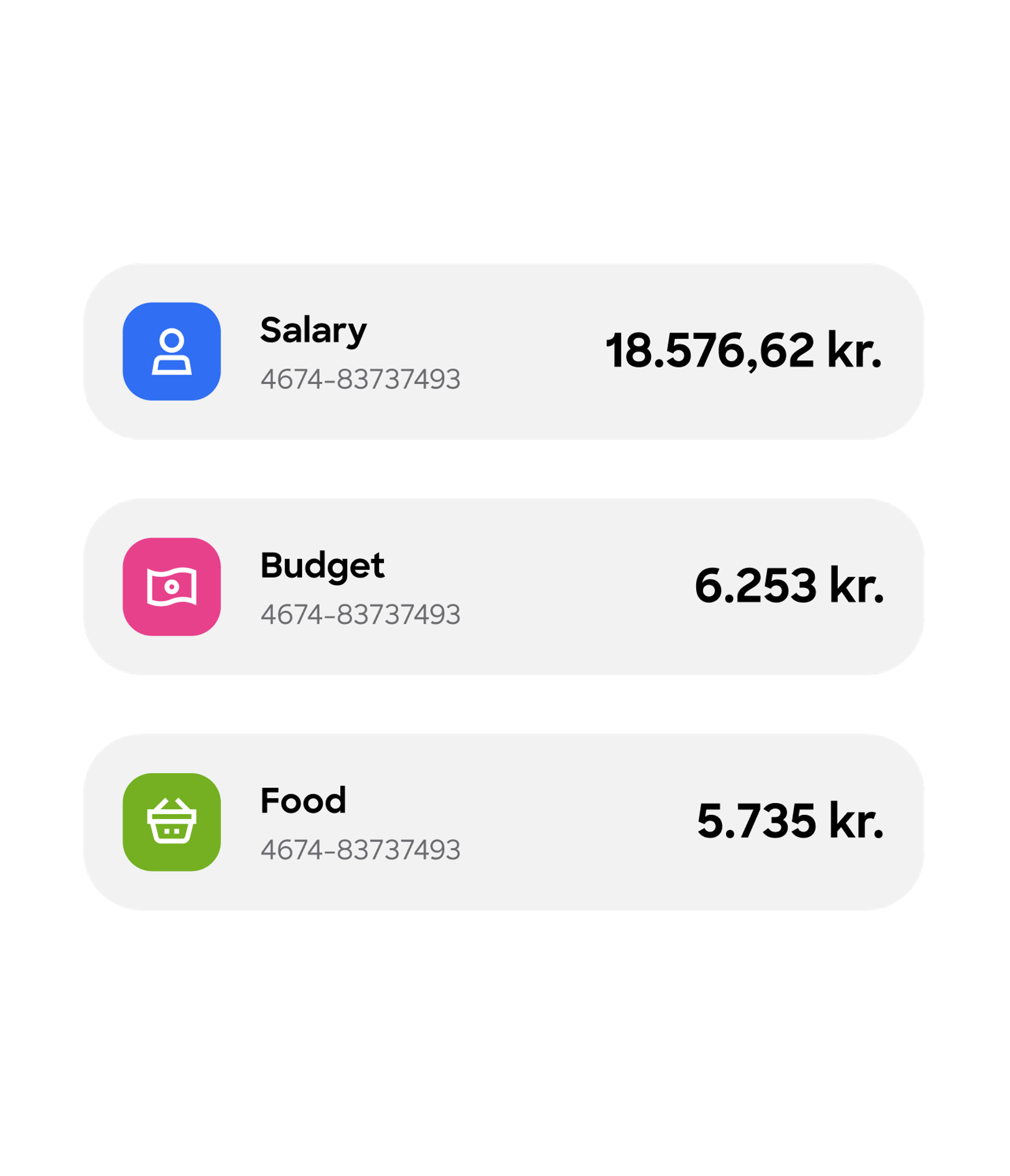 A UI element showing an overview of three accounts: Salary, Budget, and Food, each with its respective balance.