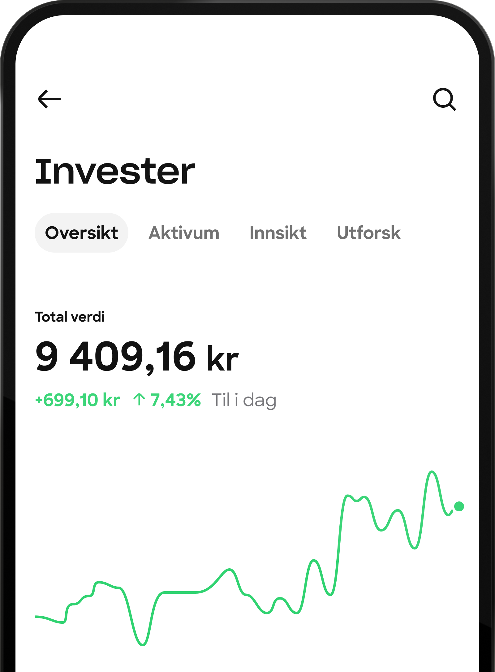 Skjermbilde av "Invester"-siden i en mobilapp. Den viser en totalverdi på 9 409,16 kr og en positiv utviklingsgraf for dagen.