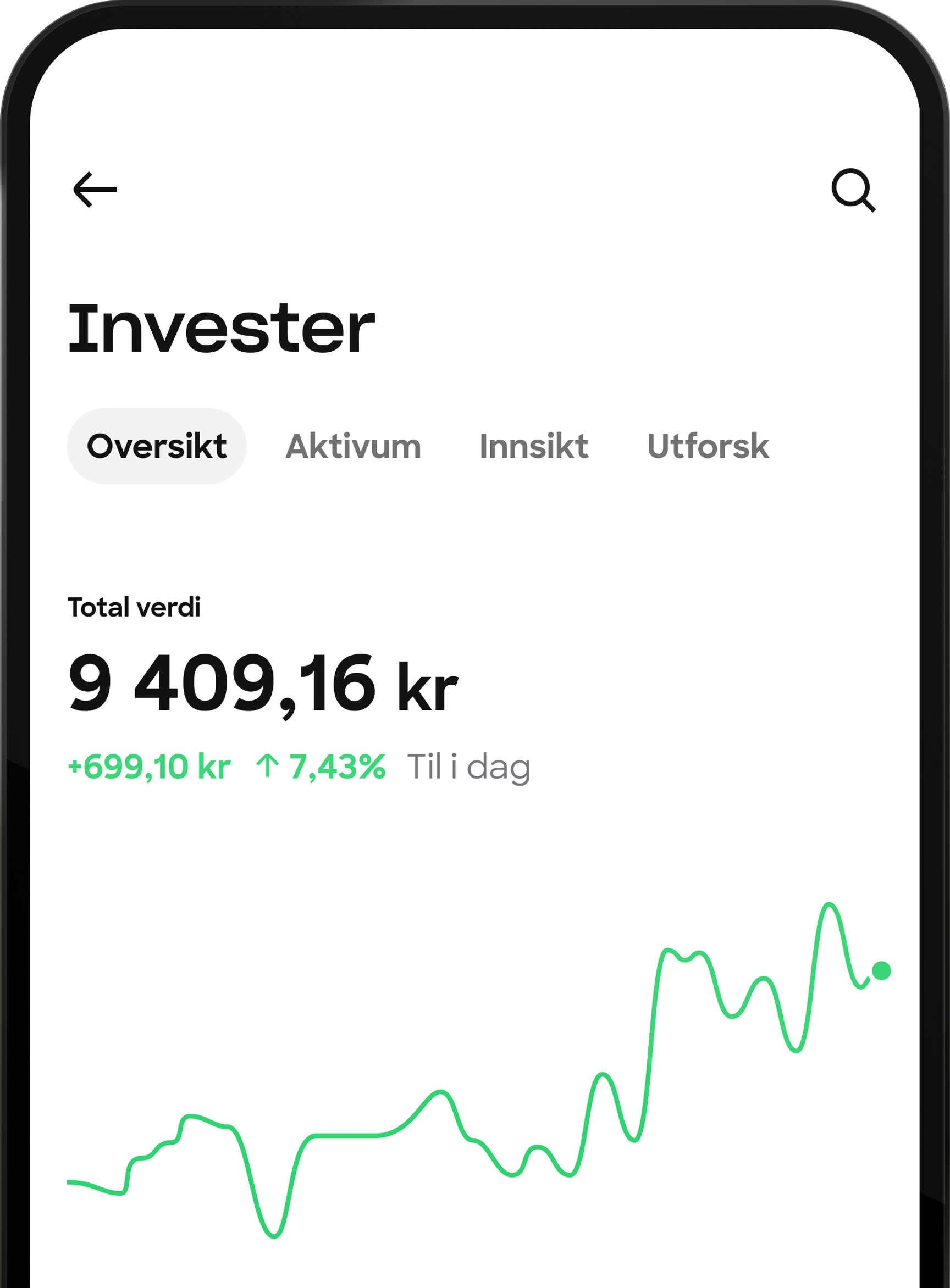 Skjermbilde av "Invester"-siden i en mobilapp. Den viser en totalverdi på 9 409,16 kr og en positiv utviklingsgraf for dagen.