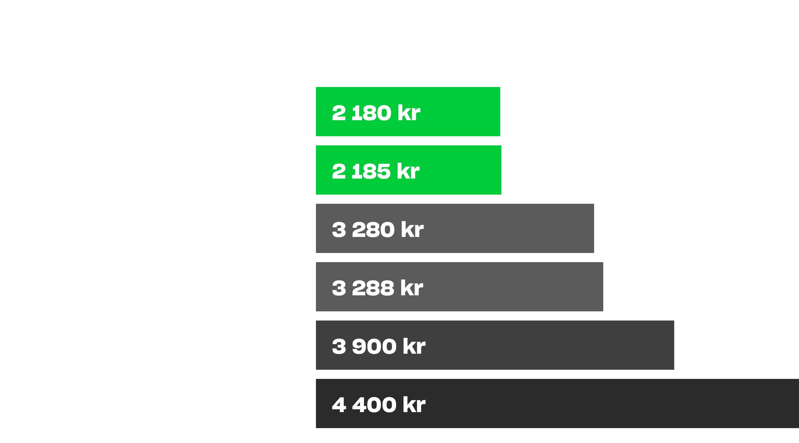 Lagerbolag price comparison