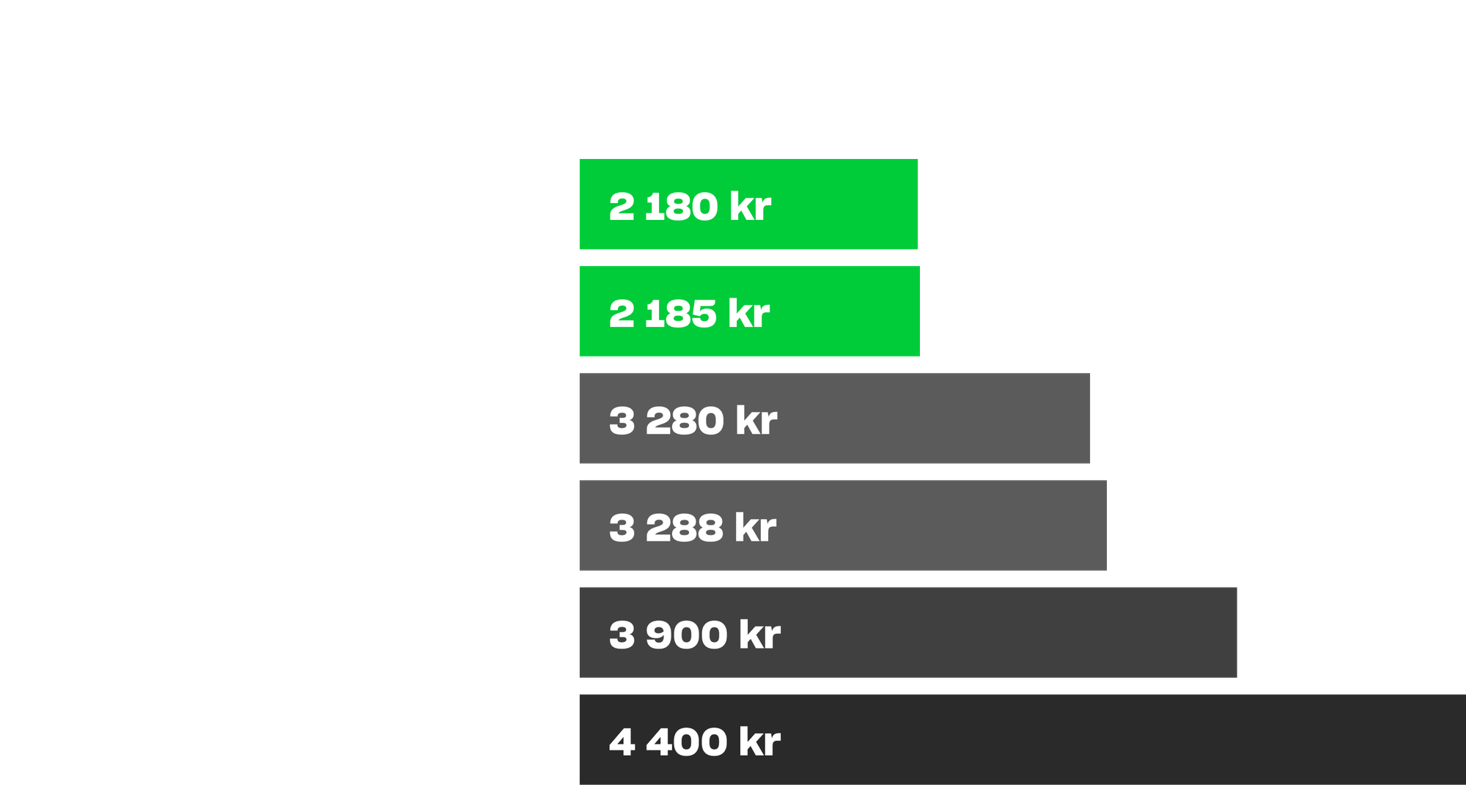 Lagerbolag price comparison