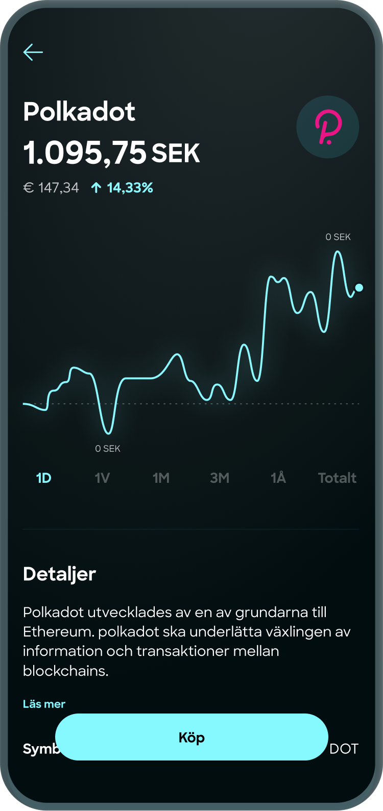 SE_Mockup_Crypto_Polkadot