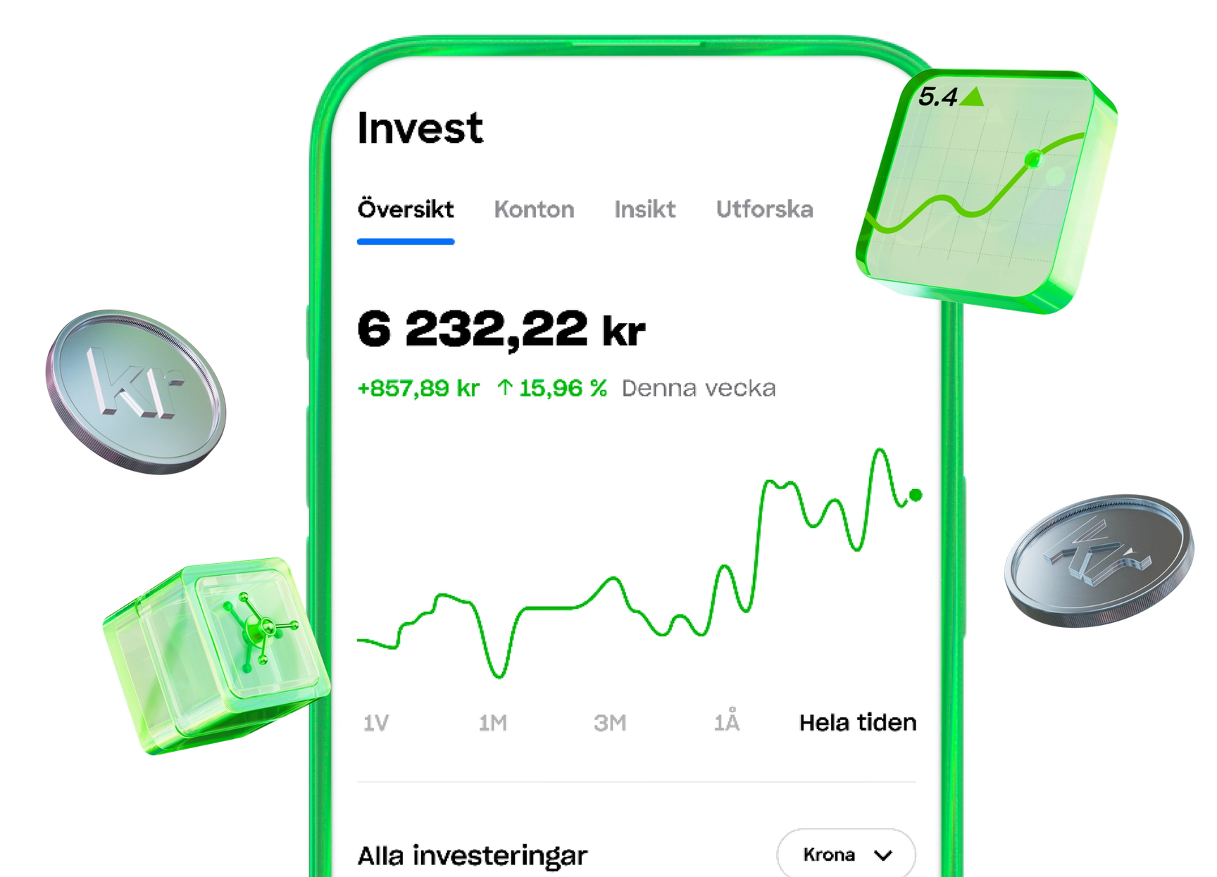 Ikon Investering Köp i aktier, fonder och ETF'er med Invest från Lunar - Lunar