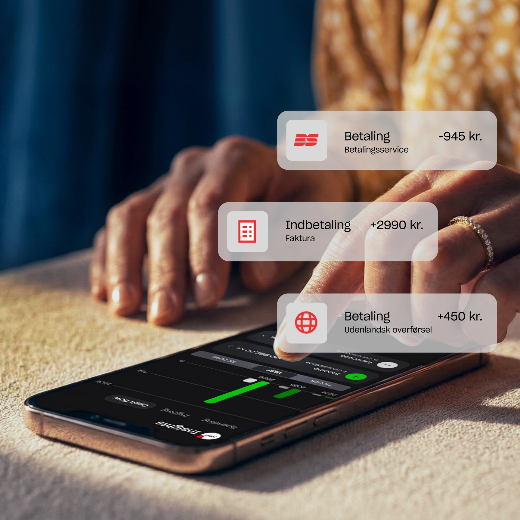 Card with payment notifications