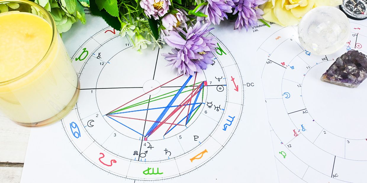 Birth Chart Reading - A birth chart reading wheel