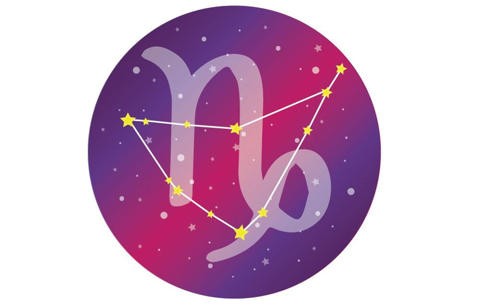 Free Capricorn Horoscope April 2023