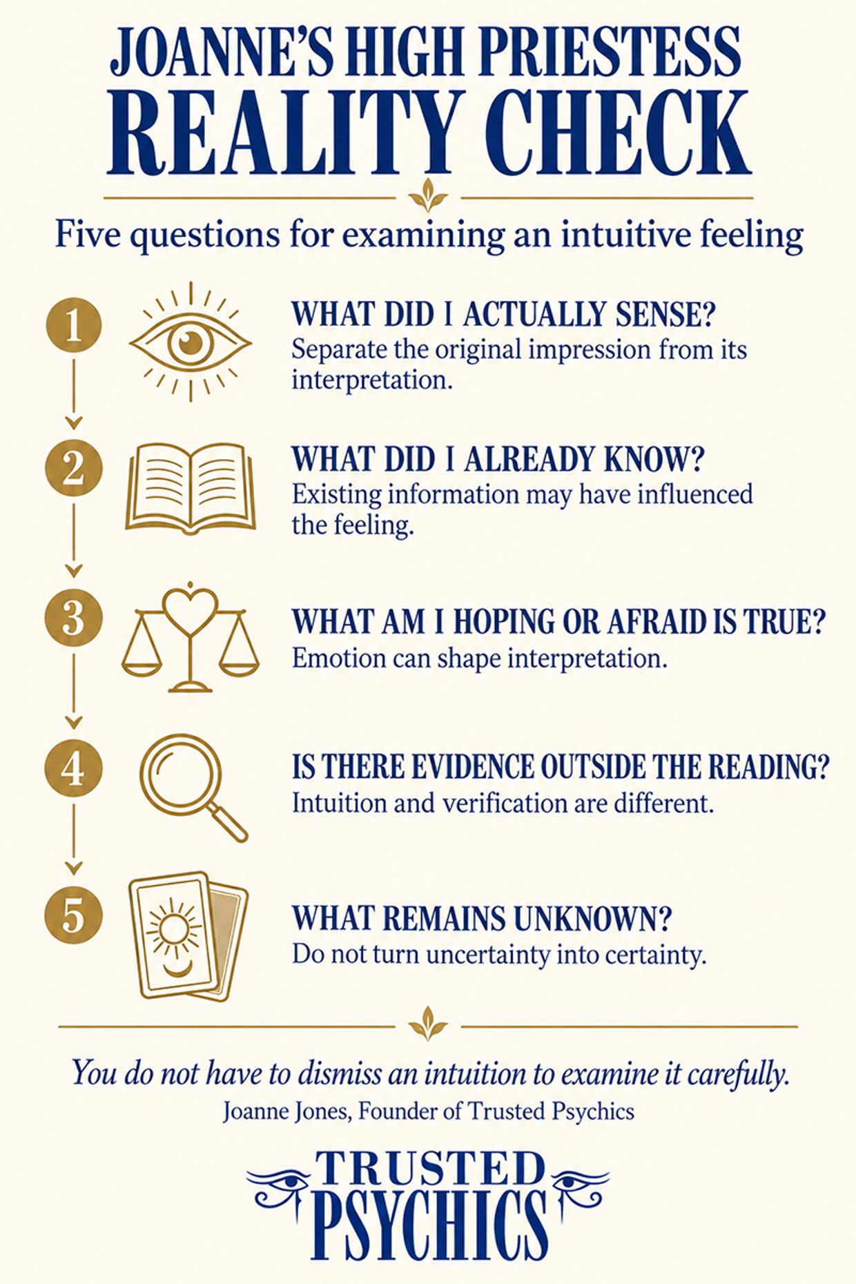 Joanne From Trusted Psychics, High Priestess Reality Check.
