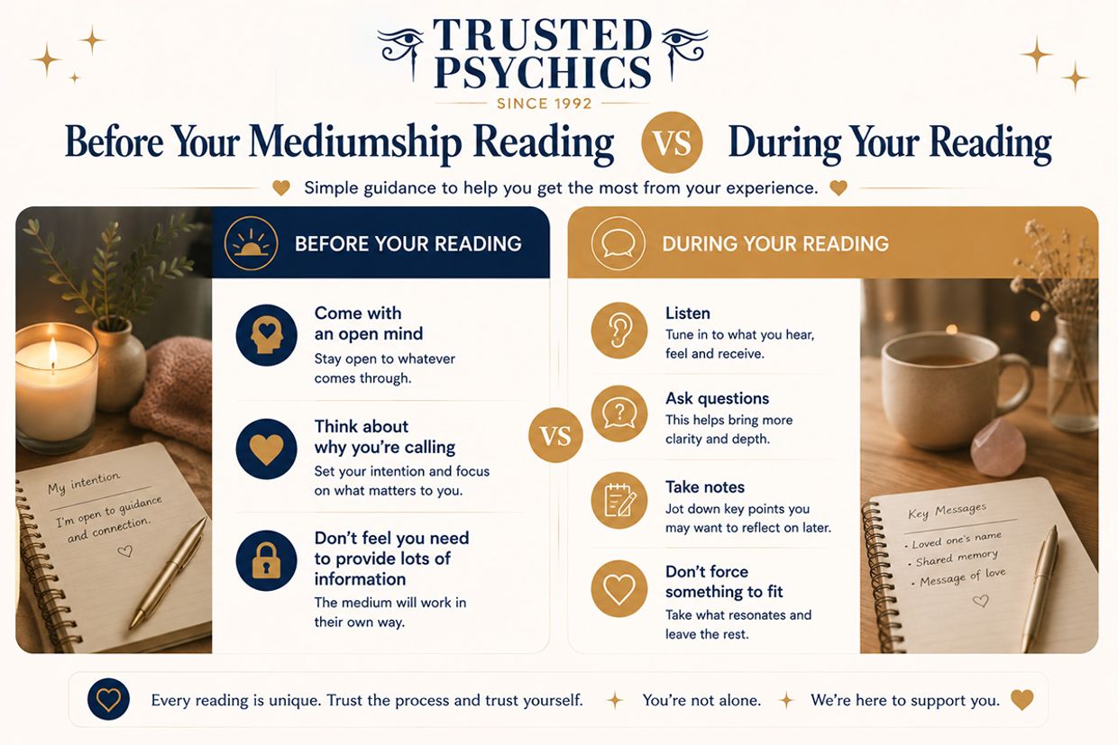 Before and After Your Mediumship Reading With Trusted Psychics