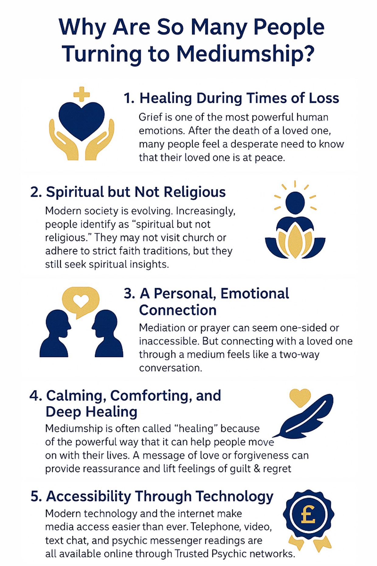 Mediumship and Psychic Healing - Infographic