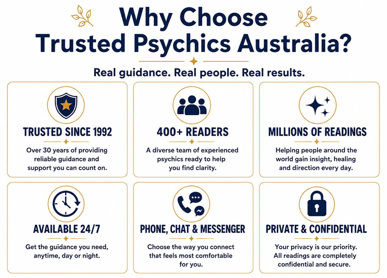 Will I Ever Find Love? Why choose Trusted Psychics Australia Infographic.