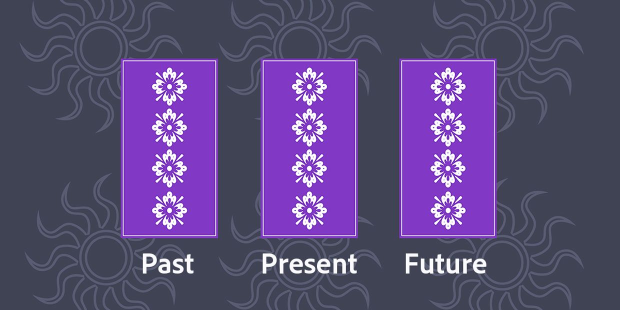 Purple 3-card tarot template with past, present, and future, laid for the common 3-card tarot spread.