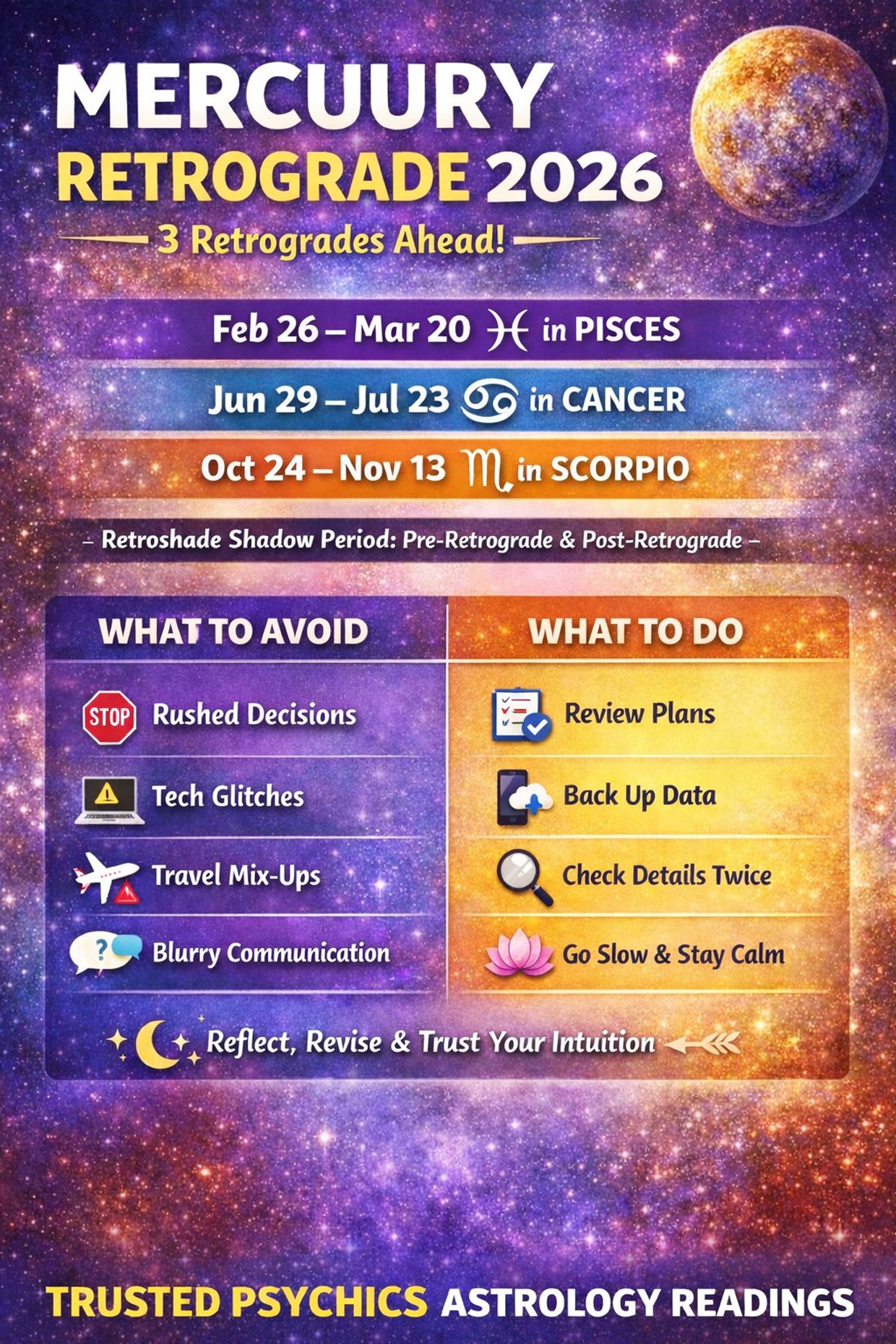 Mercury Retrograde 2026 Dates - Infographic