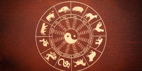 Chinese Zodiac