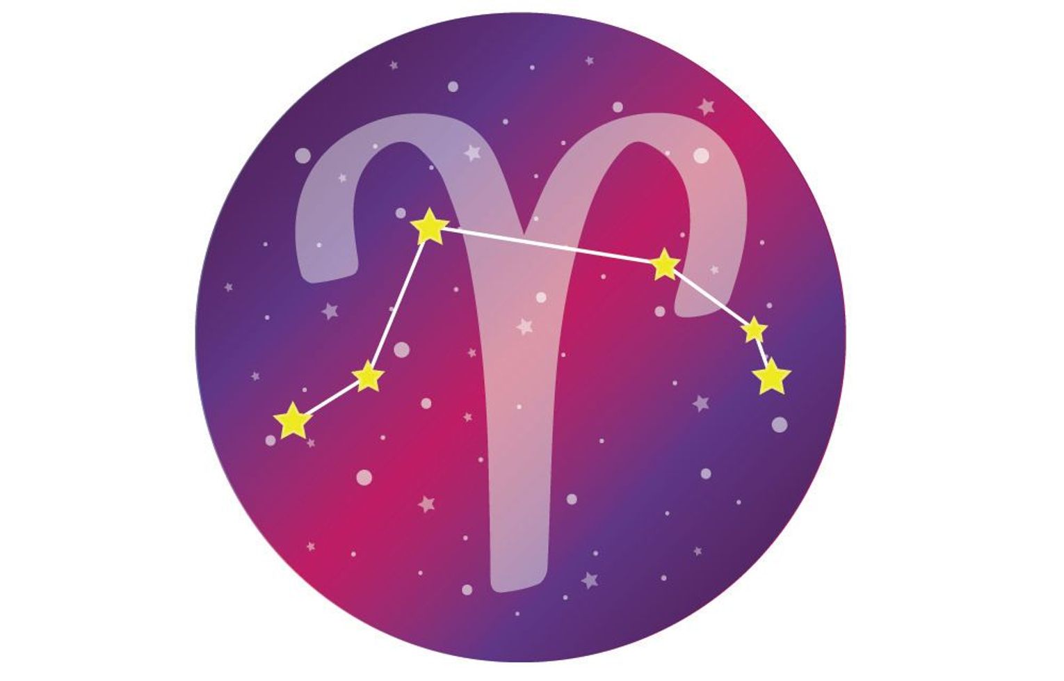 Free Aries Horoscope April 2023
