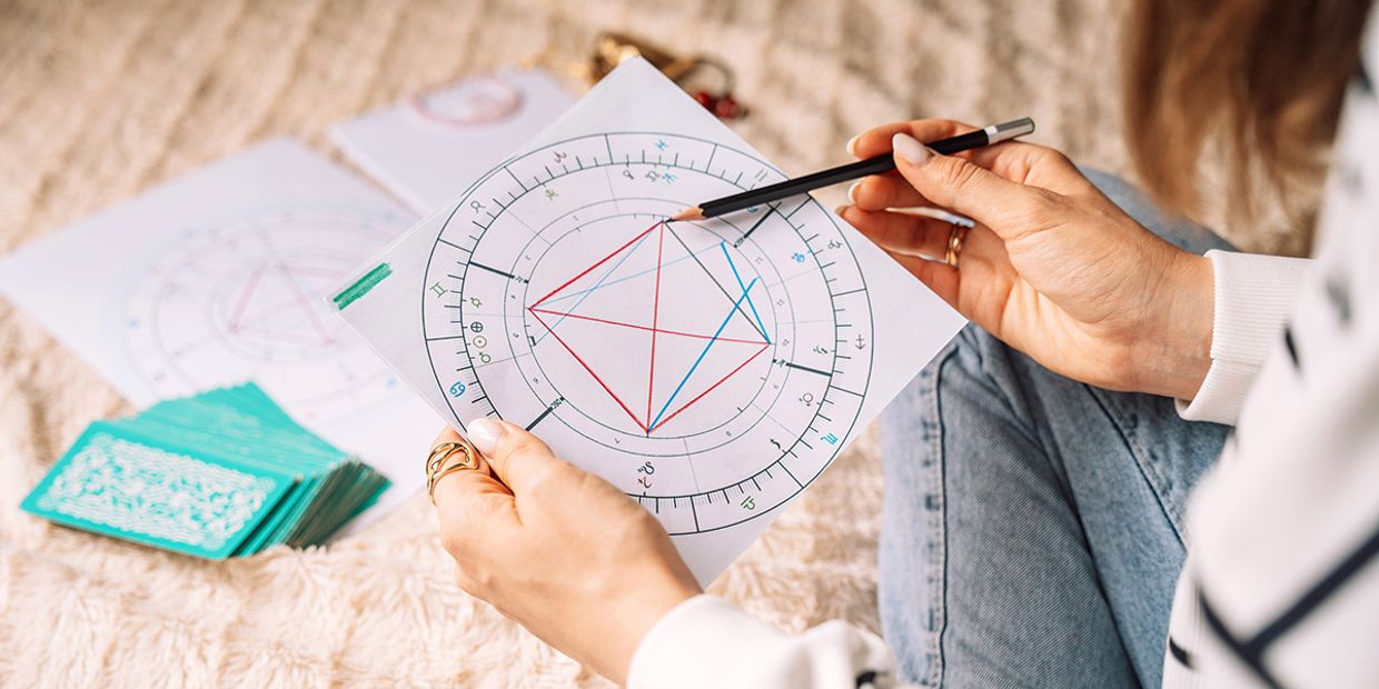 Best Psychic Reading Service UK (2026) Astrology Readings