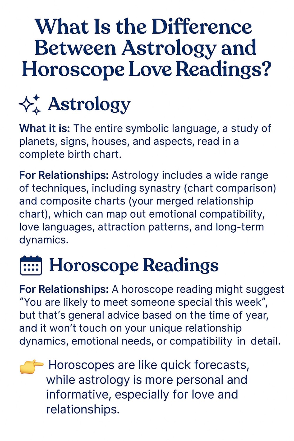 How Your Moon Sign Affects Your Emotions and Relationships - Infographic