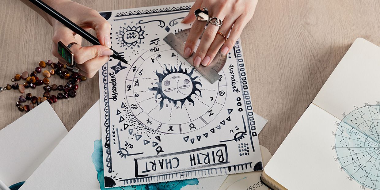 A picture of a Horoscope Birth Chart