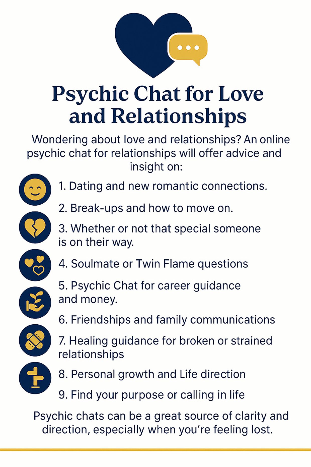 Psychic Chats Online - Infographic