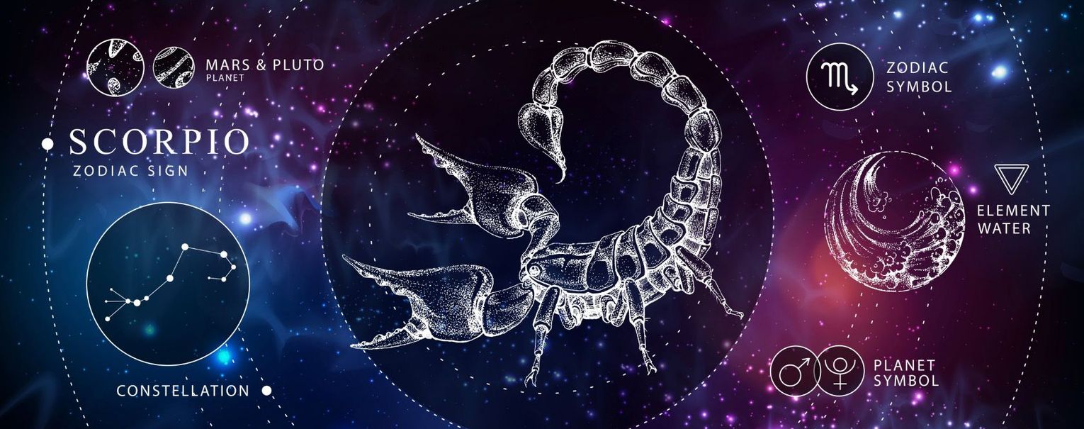 Which Planet Rules Scorpio?