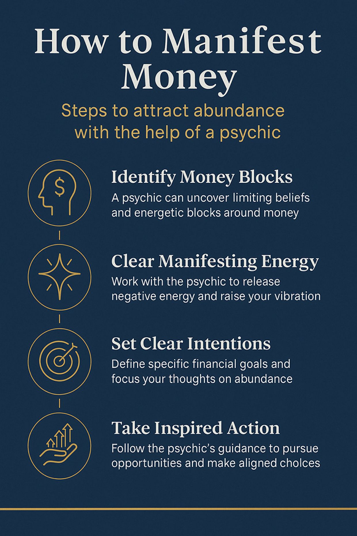 Psychic Money Manifestation Reading - Infographic