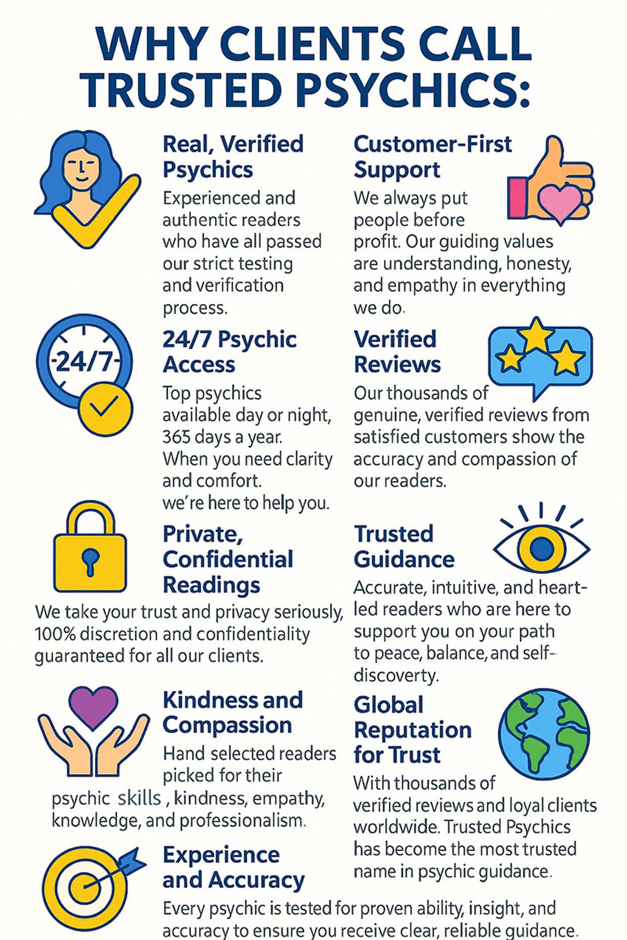 Call Trusted Psychics - the UK’s Best Psychic Readings - Infographic