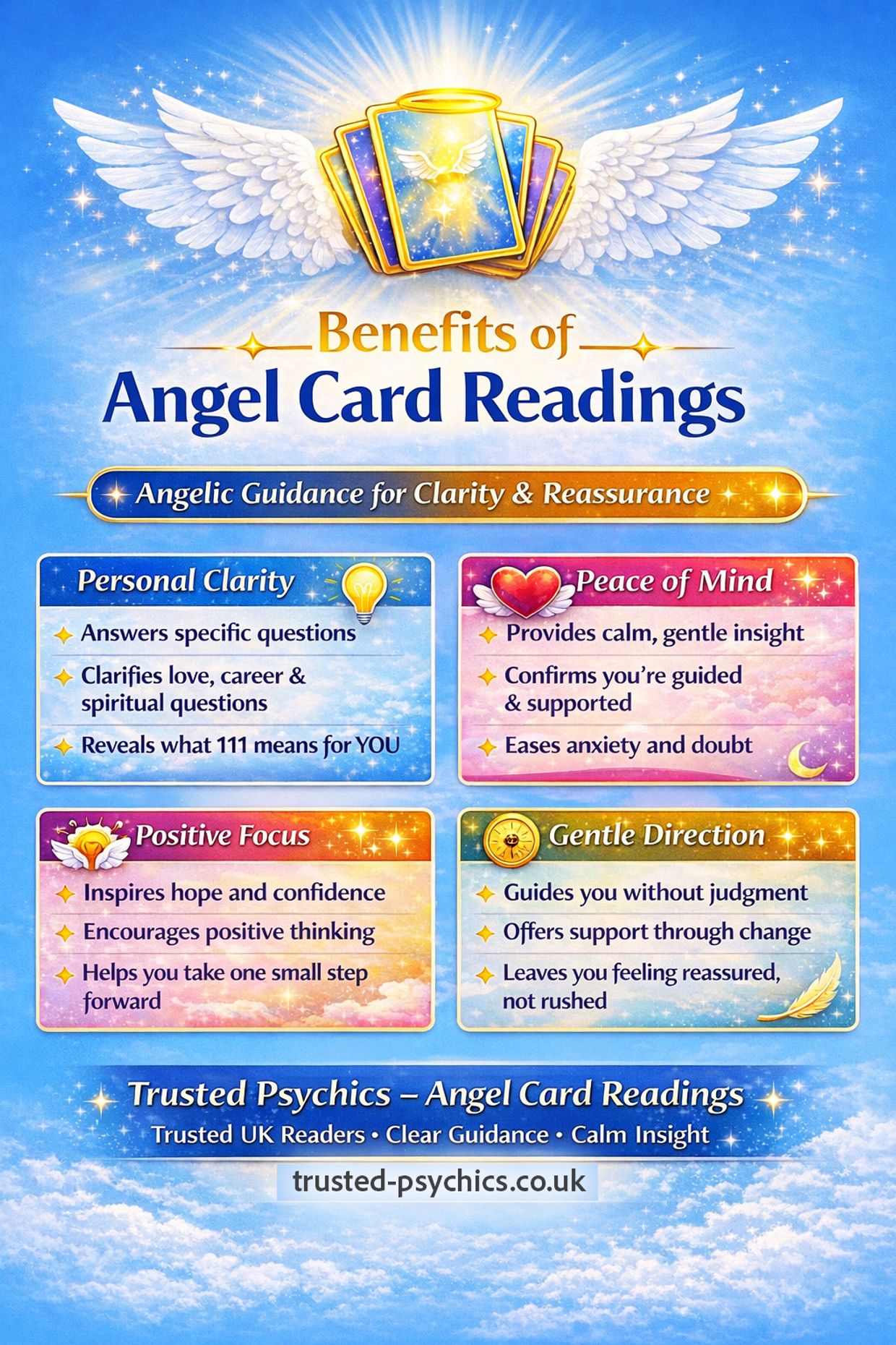 111 Angel Number Meaning - Infographic