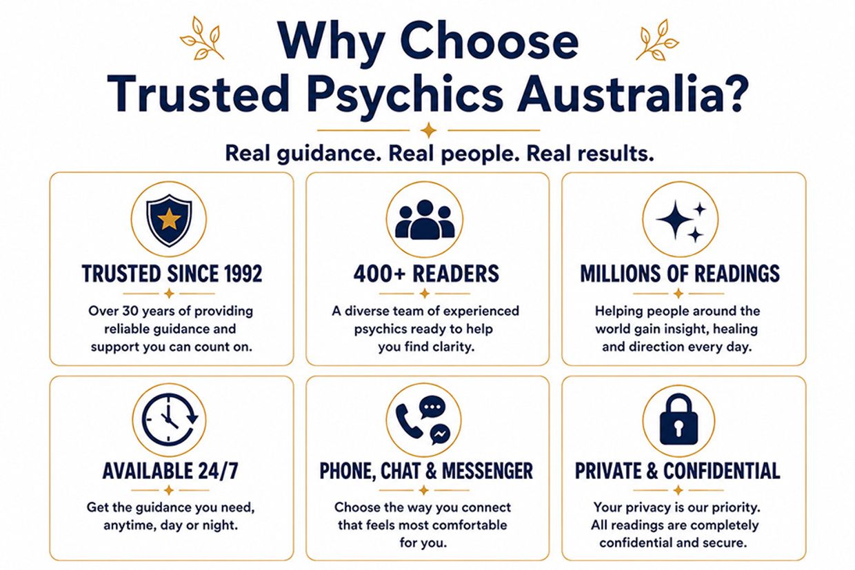 Why Choose Trusted Psychics Australia - Infographic