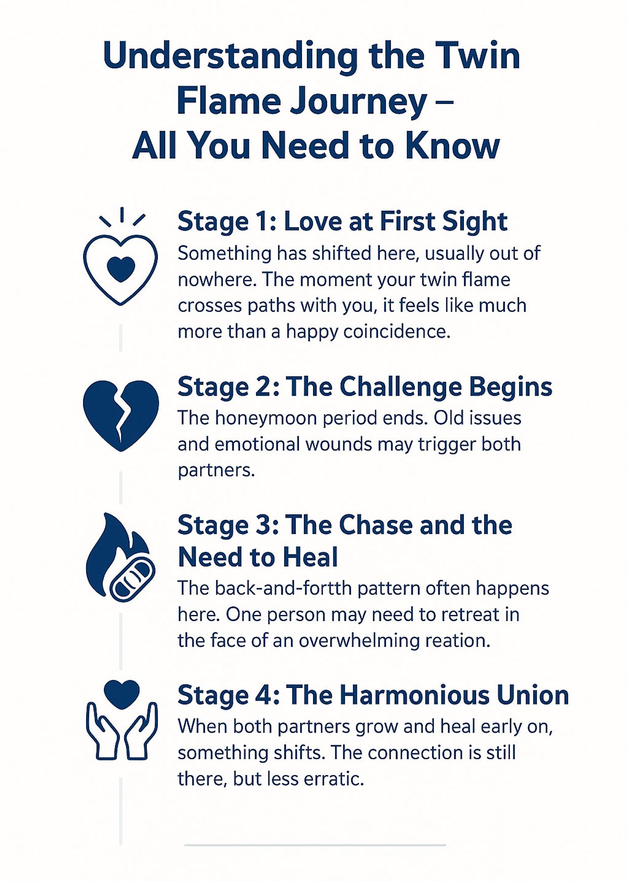 How Strong Is Twin Flame Love? Infographic