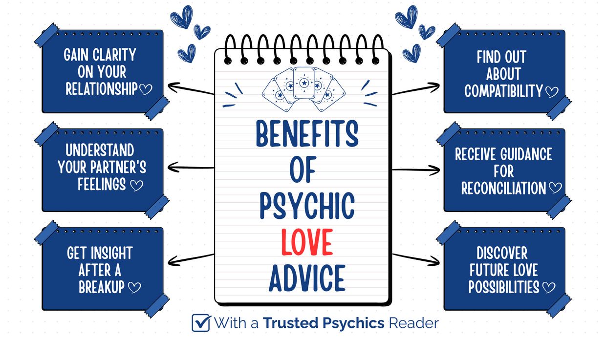 Psychic Love Advice - Benefits of Psychic Love Advice - Infographic
