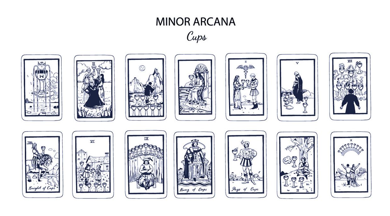 Tarot Cards & Tarot Card Meanings - Minor Arcana
