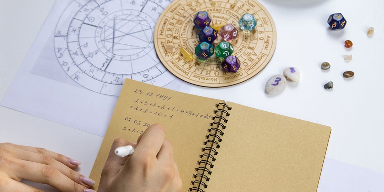 A horoscope reading chart using a birth date for a reading.