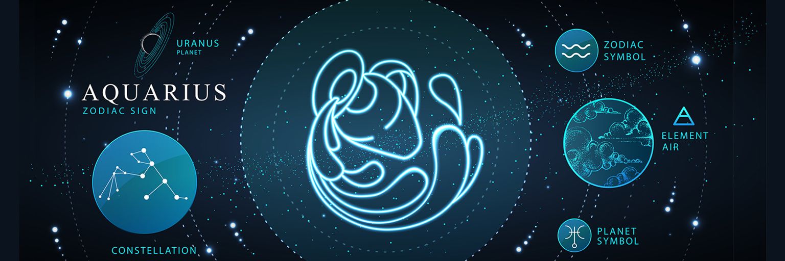 Which Planet Rules Aquarius?