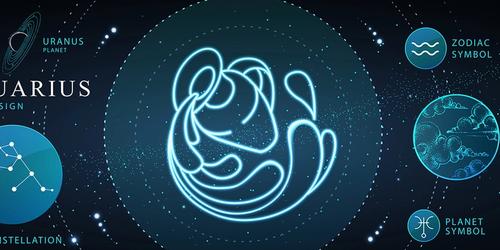 Which Planet Rules Aquarius?