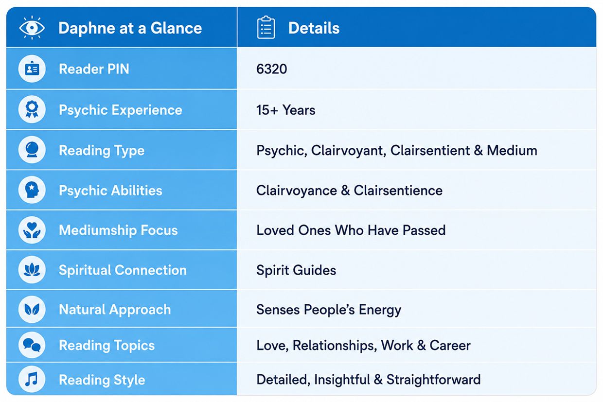 Daphne – Experienced Psychic Clairvoyant & Medium | PIN 6320