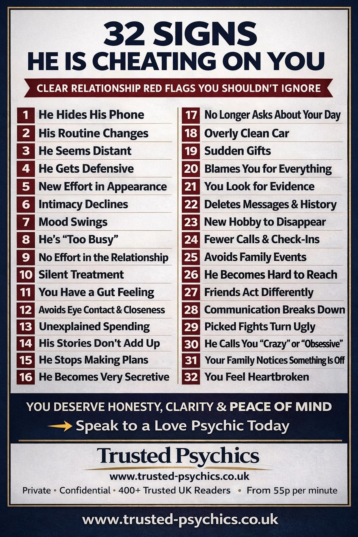 Signs He Is Cheating on You - 32 Signs He Is Cheating - Infographic