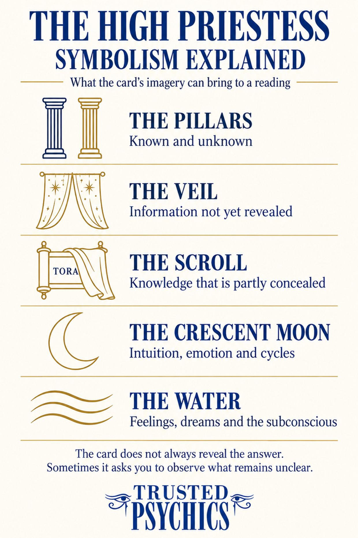 The High Priestess Tarot Card Symbolism Explained