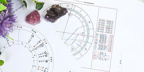 What Are the 12 Houses of Astrology?