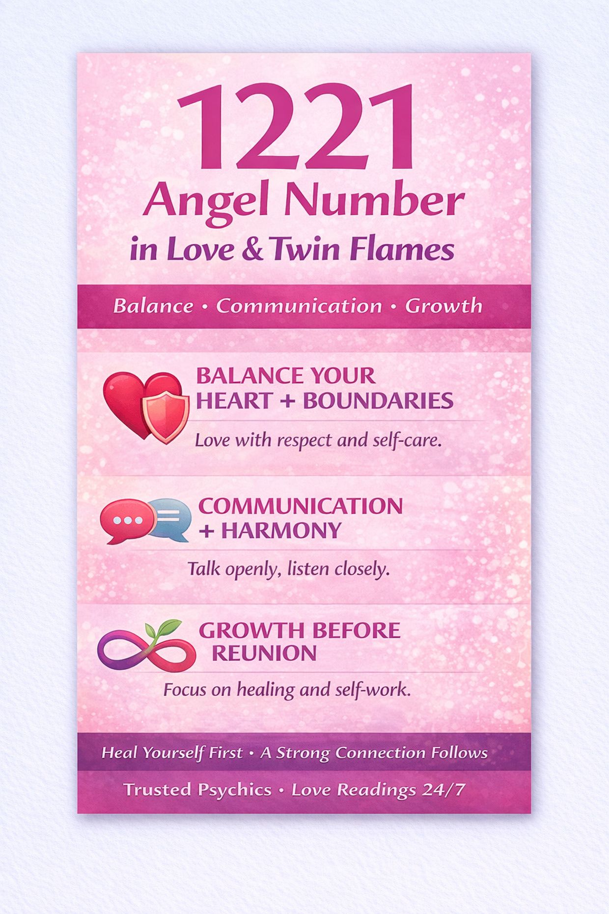1221 Angel Number Meaning - Infographic