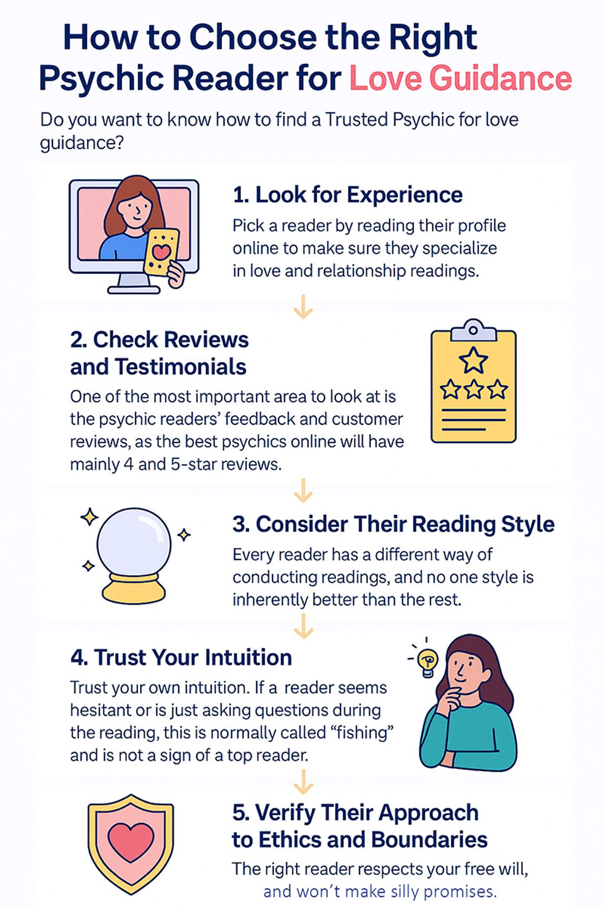 How Can a Psychic Love Reading Help Your Love Life? Infographic
