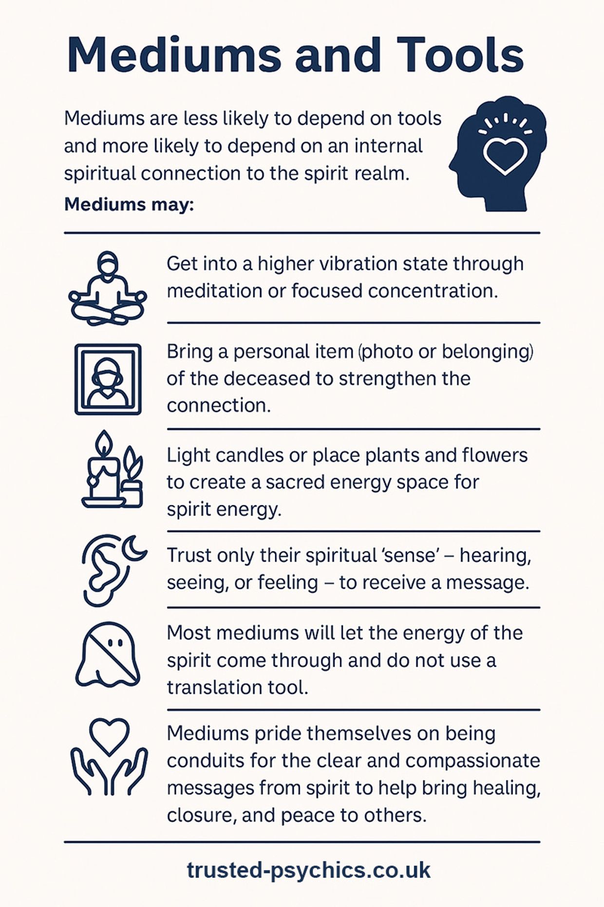 Infographic - Mediums and Psychics: Do They Have the Same Spiritual Gifts?